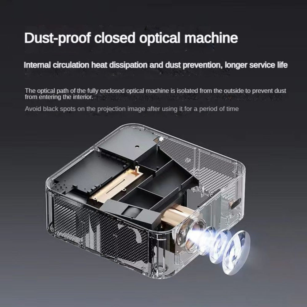 Projector And For Android