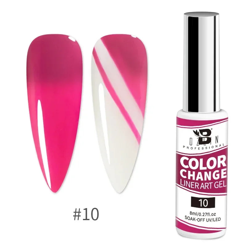 The Ultimate Chrome Mirror Liner Gel