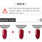 Eleanuos 15ml Gel Collection