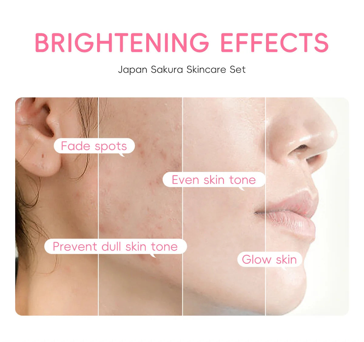 3pcs/set Sakura Skin Care Sets Face Cream Serum Eye Cream Face Beauty Products for Women Daily Moisturizing Skin Care Products