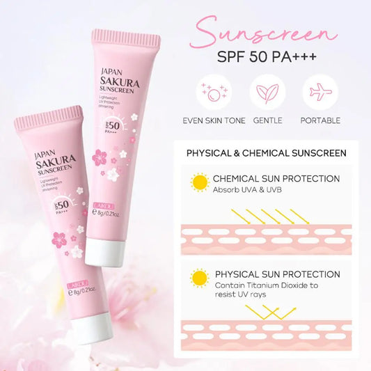 🌸 Sakura Skincare Set