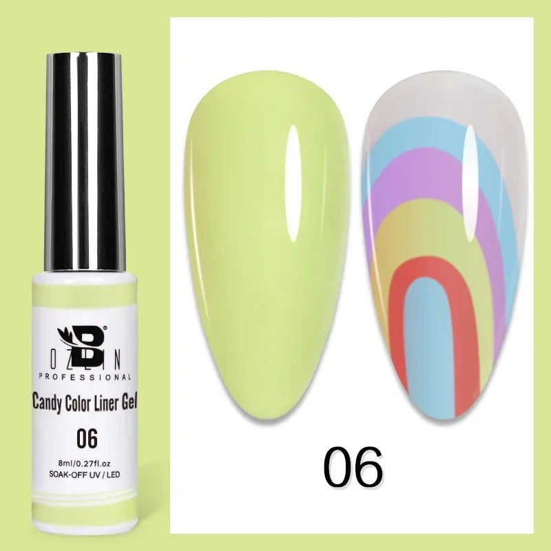 The Ultimate Chrome Mirror Liner Gel