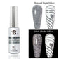 The Ultimate Chrome Mirror Liner Gel