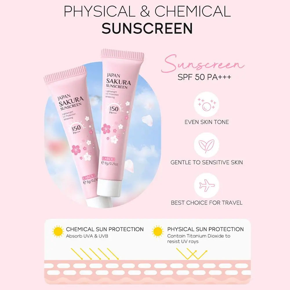 🌸 Sakura Skincare Set