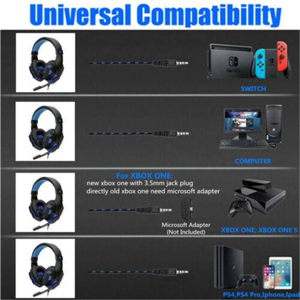 Gaming Headphones 3.5MM Wired