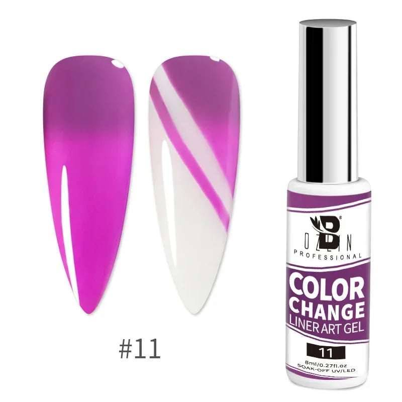 The Ultimate Chrome Mirror Liner Gel