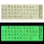 "Laptop Keyboard Sticker Protective Film - Multi-Language"
