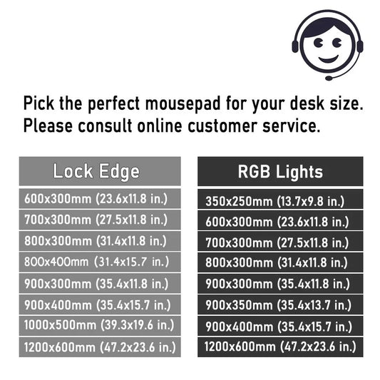 Luffy Gear 5 Desk Mat XXL Gaming Mouse Pad - Anime"
